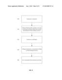 Vacuum Insulated Cryogenic Fluid Transfer Hose diagram and image