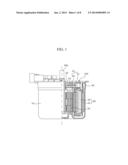 MOTOR diagram and image