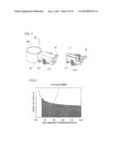 ELECTRIC ROTATING  MACHINE diagram and image