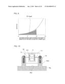 ELECTRIC ROTATING  MACHINE diagram and image