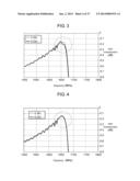 ELASTIC WAVE ELEMENT diagram and image