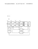 MOTOR DRIVE SYSTEM CONTROL APPARATUS diagram and image