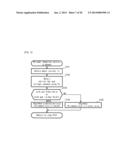 MOTOR DRIVE SYSTEM CONTROL APPARATUS diagram and image