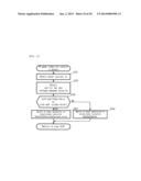 MOTOR DRIVE SYSTEM CONTROL APPARATUS diagram and image