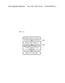 MOTOR DRIVE SYSTEM CONTROL APPARATUS diagram and image