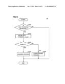 ADAPTER, AND VEHICLE AND METHOD FOR PERFORMING POWER FEEDING USING ADAPTER diagram and image