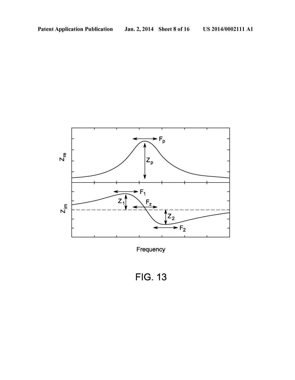 RESONANT SENSOR AND AN ASSOCIATED SENSING METHOD - diagram, schematic, and image 09