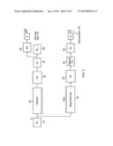 DUTY CYCLE CORRECTION WITHIN AN INTEGRATED CIRCUIT diagram and image