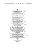 DUTY CYCLE CORRECTION WITHIN AN INTEGRATED CIRCUIT diagram and image