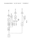 DUTY CYCLE CORRECTION WITHIN AN INTEGRATED CIRCUIT diagram and image