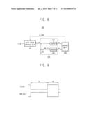 DUTY CYCLE ERROR ACCUMULATION CIRCUIT AND DUTY CYCLE CORRECTION CIRCUIT     HAVING THE SAME diagram and image