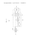 DUTY CYCLE ERROR ACCUMULATION CIRCUIT AND DUTY CYCLE CORRECTION CIRCUIT     HAVING THE SAME diagram and image