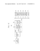 DUTY CYCLE ERROR ACCUMULATION CIRCUIT AND DUTY CYCLE CORRECTION CIRCUIT     HAVING THE SAME diagram and image