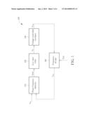 FLIP-FLOP CIRCUIT HAVING SET/RESET CIRCUIT diagram and image