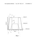 VOLTAGE GENERATING CIRCUITS BASED ON A POWER-ON CONTROL SIGNAL diagram and image