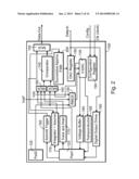 APPARATUS FOR MIXED SIGNAL INTERFACE CIRCUITRY AND ASSOCIATED METHODS diagram and image