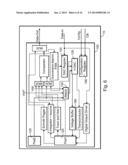 APPARATUS FOR MIXED SIGNAL INTERFACE CIRCUITRY AND ASSOCIATED METHODS diagram and image