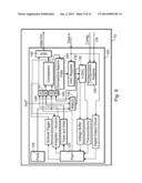 APPARATUS FOR MIXED SIGNAL INTERFACE CIRCUITRY AND ASSOCIATED METHODS diagram and image