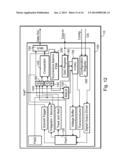 APPARATUS FOR MIXED SIGNAL INTERFACE CIRCUITRY AND ASSOCIATED METHODS diagram and image