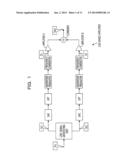 DISTORTION COMPENSATING APPARATUS AND DISTORTION COMPENSATING METHOD diagram and image