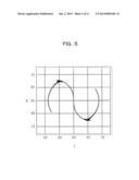 DISTORTION COMPENSATING APPARATUS AND DISTORTION COMPENSATING METHOD diagram and image