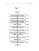 DISTORTION COMPENSATING APPARATUS AND DISTORTION COMPENSATING METHOD diagram and image