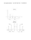 Variable Gain Amplifier for Low Voltage Applications diagram and image