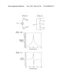 Variable Gain Amplifier for Low Voltage Applications diagram and image