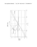 Variable Gain Amplifier for Low Voltage Applications diagram and image