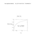 Variable Gain Amplifier for Low Voltage Applications diagram and image