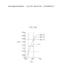 Variable Gain Amplifier for Low Voltage Applications diagram and image