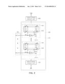 DIGITALLY CONTROLLED OSCILLATOR HAVING IMPROVED LINEARITY diagram and image