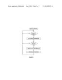 VEHICULAR HEADS UP DISPLAY WITH INTEGRATED BI-MODAL HIGH BRIGHTNESS     COLLISION WARNING SYSTEM diagram and image