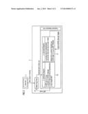 DISPLAY DEVICE HAVING A STEPPER MOTOR AND A WATCHDOG TIMER diagram and image