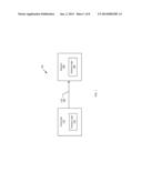 DATA INTERFACE ALIGNMENT diagram and image