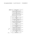 DATA INTERFACE ALIGNMENT diagram and image