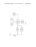 DATA INTERFACE ALIGNMENT diagram and image