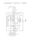 DTC System with High Resolution Phase Alignment diagram and image