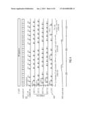 DTC System with High Resolution Phase Alignment diagram and image