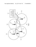 DTC System with High Resolution Phase Alignment diagram and image