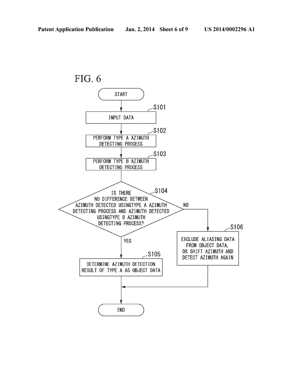 ON-BOARD RADAR APPARATUS, OBJECT DETECTION METHOD, AND OBJECT DETECTION     PROGRAM - diagram, schematic, and image 07