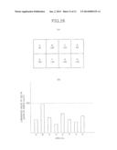 VIDEO DISPLAY DEVICE diagram and image