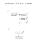 Method and device for generating image keyboard diagram and image