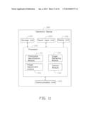 ELECTRONIC DEVICE HAVING TOUCH SCREEN diagram and image