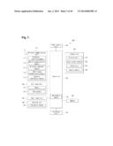 MOBILE TERMINAL AND METHOD OF CONTROLLING THE SAME diagram and image