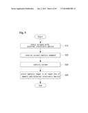 MOBILE TERMINAL AND METHOD OF CONTROLLING THE SAME diagram and image