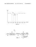 Low-Power Capacitive Sensor Monitoring and Method diagram and image