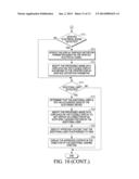 Systems and Methods for Processing Content Displayed on a Flexible Display diagram and image