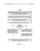 Systems and Methods for Processing Content Displayed on a Flexible Display diagram and image