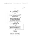 Systems and Methods for Processing Content Displayed on a Flexible Display diagram and image